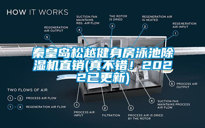 秦皇島松越健身房泳池除濕機直銷(真不錯！2022已更新)