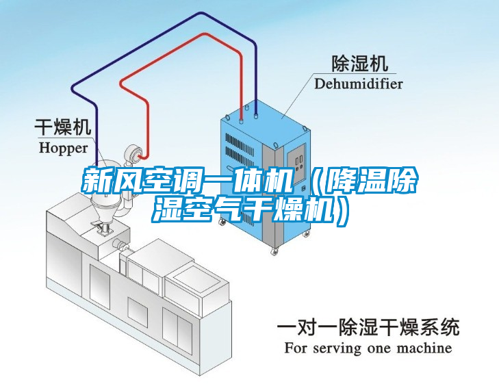 新風(fēng)空調(diào)一體機(jī)（降溫除濕空氣干燥機(jī)）