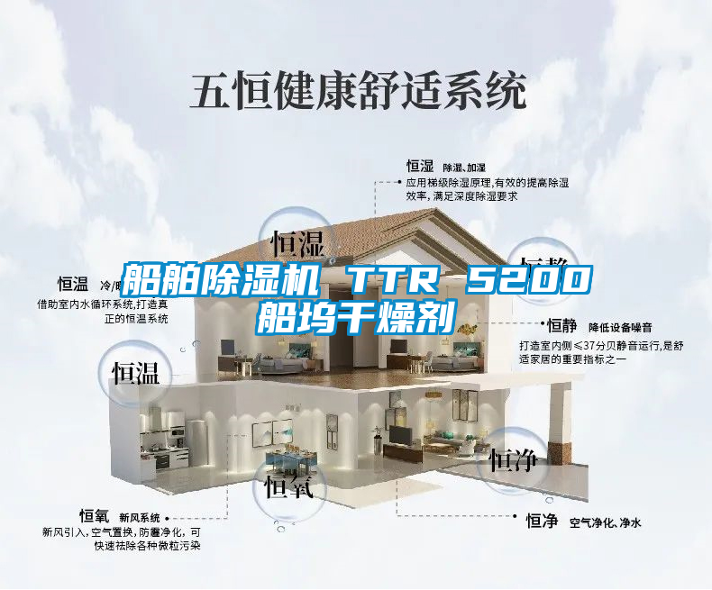 船舶除濕機 TTR 5200船塢干燥劑