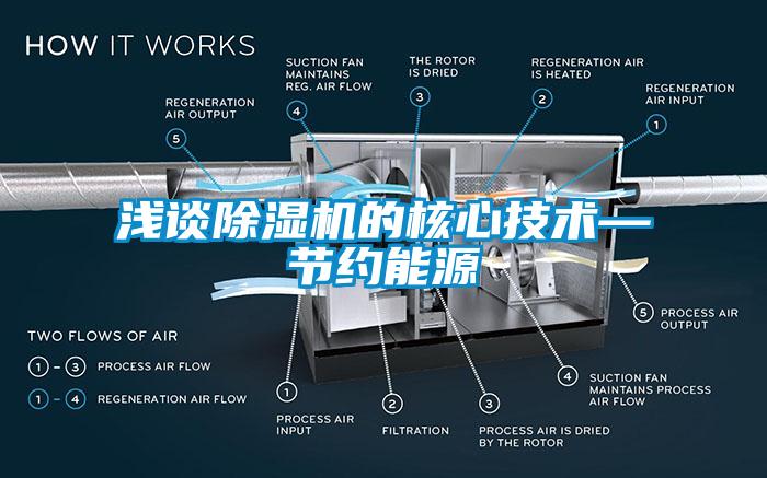 淺談除濕機的核心技術(shù)—節(jié)約能源