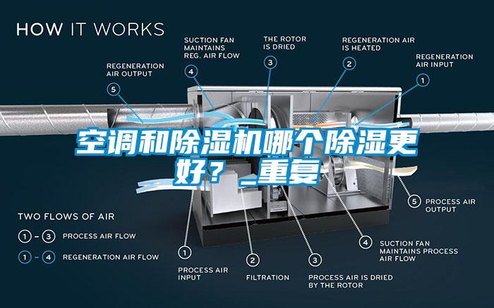 空調(diào)和除濕機(jī)哪個(gè)除濕更好？_重復(fù)