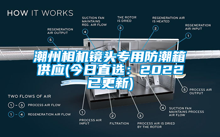 潮州相機(jī)鏡頭專用防潮箱供應(yīng)(今日直選：2022已更新)