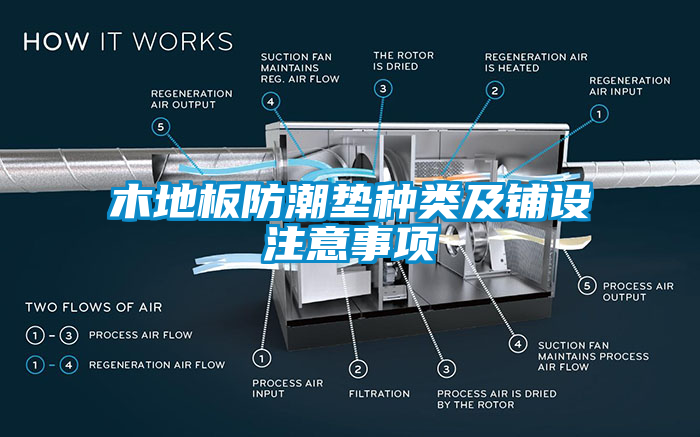 木地板防潮墊種類及鋪設注意事項