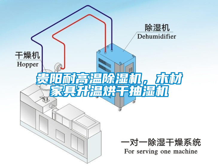 貴陽(yáng)耐高溫除濕機(jī)，木材家具升溫烘干抽濕機(jī)