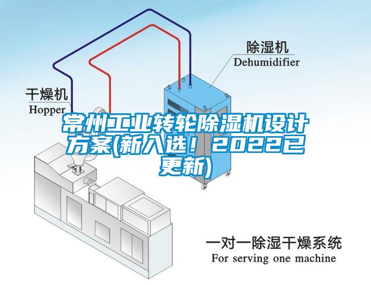 常州工業(yè)轉(zhuǎn)輪除濕機設計方案(新入選！2022已更新)