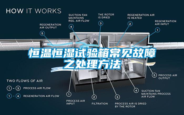 恒溫恒濕試驗箱常見故障之處理方法