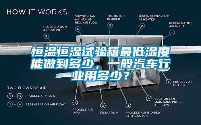 恒溫恒濕試驗(yàn)箱最低濕度能做到多少，一般汽車(chē)行業(yè)用多少？