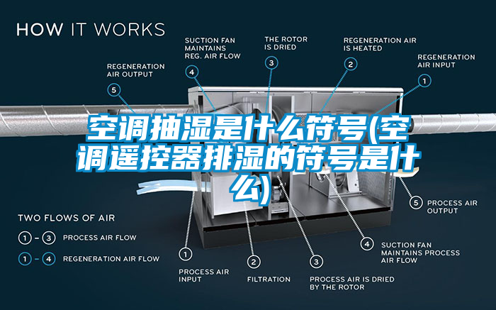 空調(diào)抽濕是什么符號(空調(diào)遙控器排濕的符號是什么)