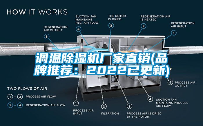 調(diào)溫除濕機(jī)廠家直銷(品牌推薦：2022已更新)