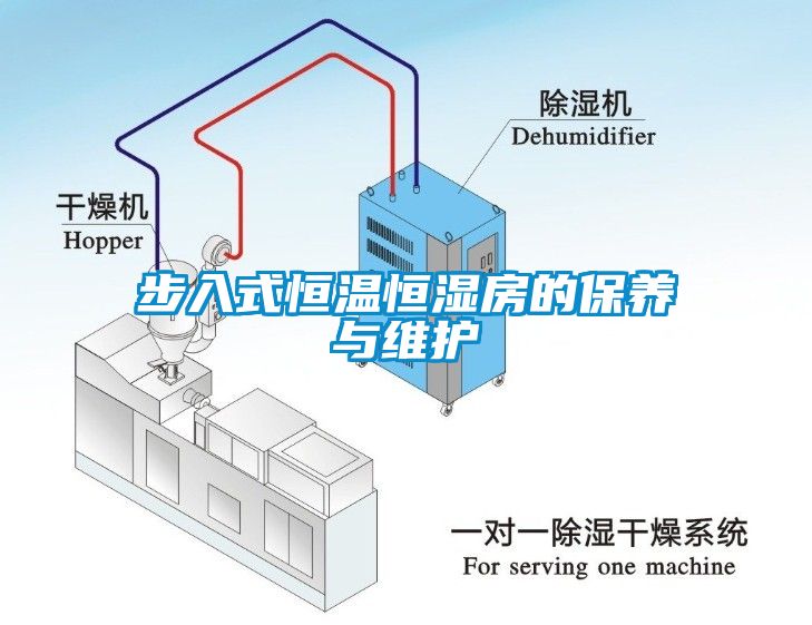 步入式恒溫恒濕房的保養(yǎng)與維護(hù)