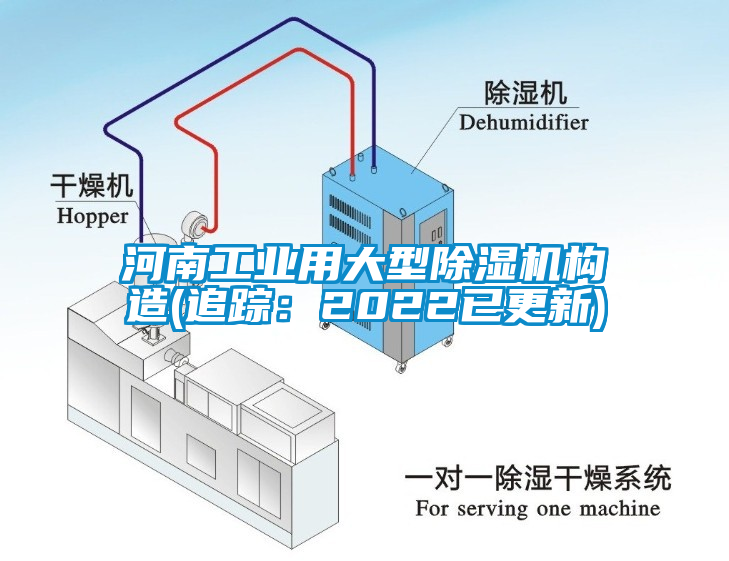 河南工業(yè)用大型除濕機構(gòu)造(追蹤：2022已更新)