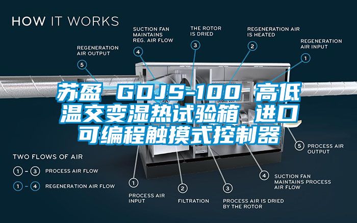 蘇盈 GDJS-100 高低溫交變濕熱試驗箱 進(jìn)口可編程觸摸式控制器