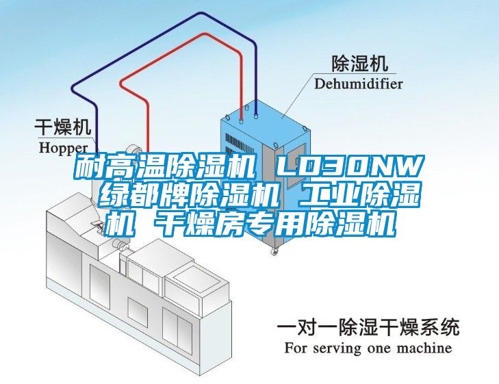 耐高溫除濕機 LD30NW 綠都牌除濕機 工業(yè)除濕機 干燥房專用除濕機