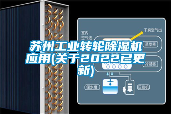 蘇州工業(yè)轉輪除濕機應用(關于2022已更新)