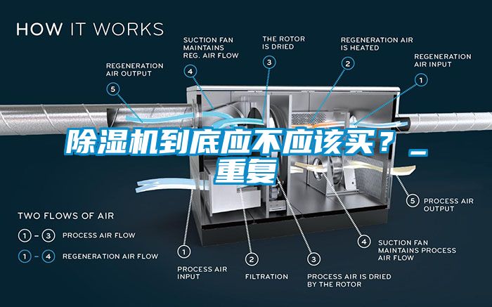 除濕機到底應不應該買？_重復