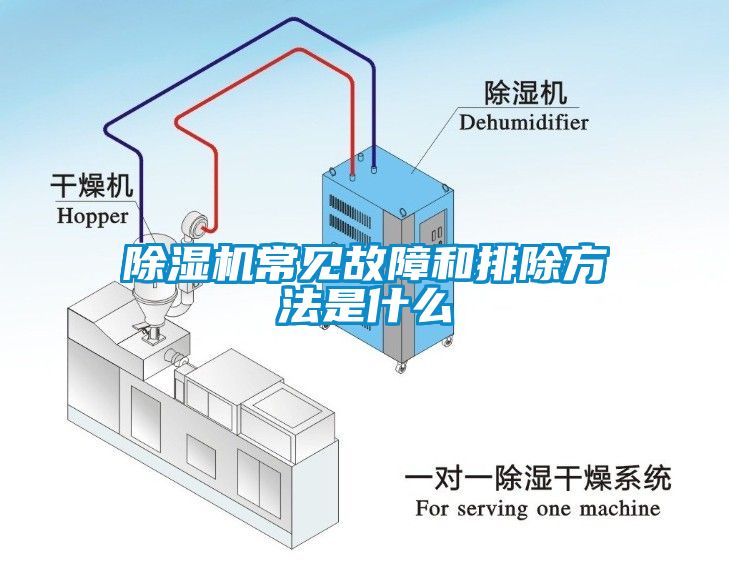 除濕機(jī)常見故障和排除方法是什么