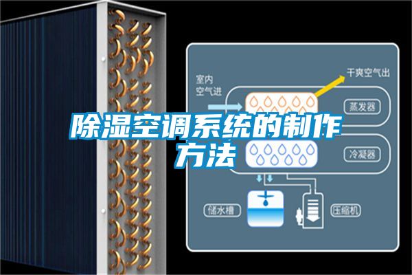 除濕空調(diào)系統(tǒng)的制作方法
